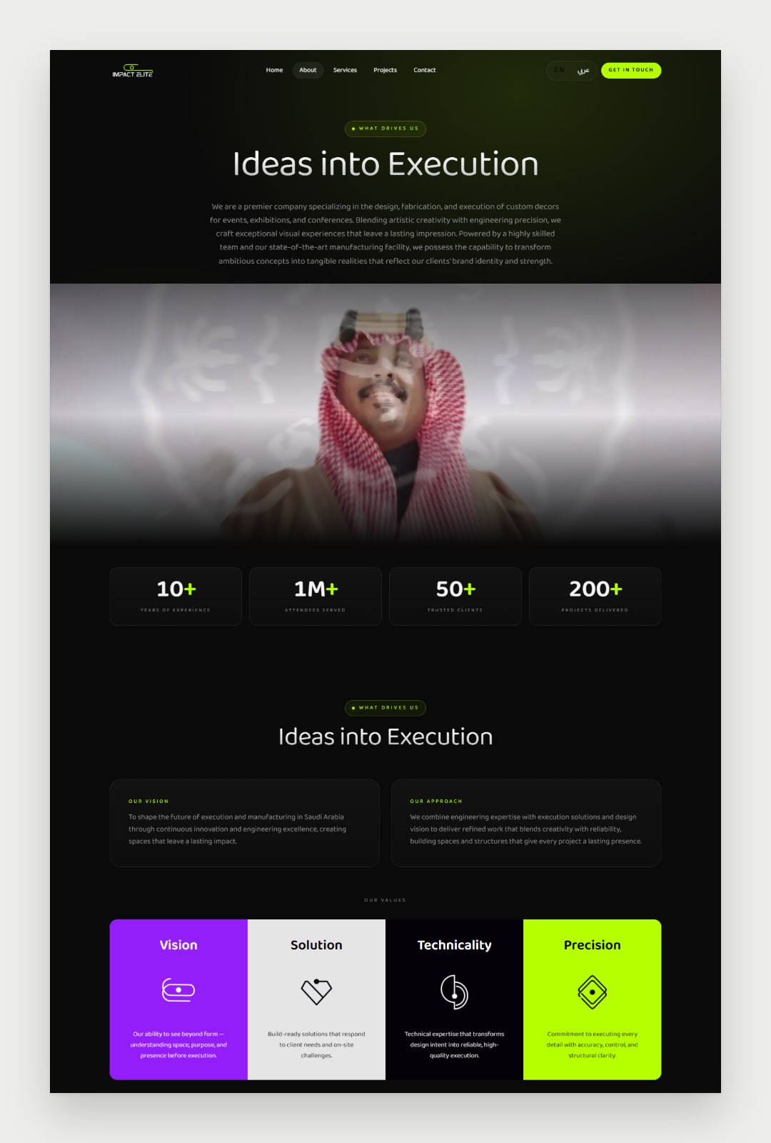 Impact Elite website screenshot 3